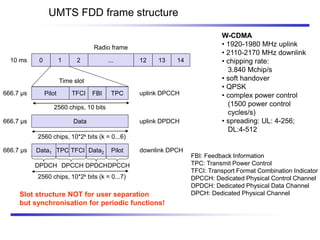 UMTS FDD frame structure
W-CDMA
• 1920-1980 MHz uplink
• 2110-2170 MHz downlink
• chipping rate:
3.840 Mchip/s
• soft handover
• QPSK
• complex power control
(1500 power control
cycles/s)
• spreading: UL: 4-256;
DL:4-512
0 1 2 12 13 14
...
Radio frame
Pilot FBI TPC
Time slot
666.7 µs
10 ms
Data
Data1
uplink DPDCH
uplink DPCCH
downlink DPCH
TPC TFCI Pilot
666.7 µs
666.7 µs
DPCCH DPDCH
2560 chips, 10 bits
2560 chips, 10*2k bits (k = 0...6)
TFCI
2560 chips, 10*2k bits (k = 0...7)
Data2
DPDCH DPCCH
FBI: Feedback Information
TPC: Transmit Power Control
TFCI: Transport Format Combination Indicator
DPCCH: Dedicated Physical Control Channel
DPDCH: Dedicated Physical Data Channel
DPCH: Dedicated Physical Channel
Slot structure NOT for user separation
but synchronisation for periodic functions!
 