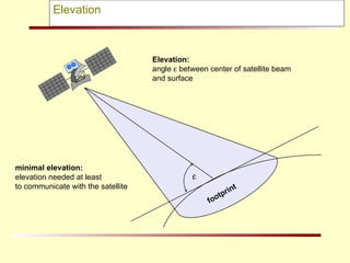 Elevation Elevation: angle    between center of satellite beam  and surface  minimal elevation: elevation needed at least to communicate with the satellite footprint 