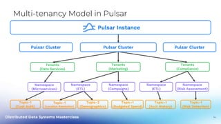 Distributed Data Processing for Real-time Applications | PPTX