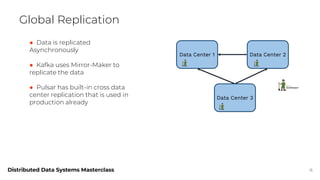 Distributed Data Processing for Real-time Applications | PPTX