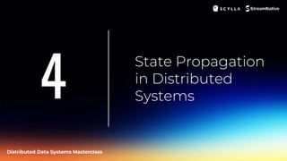 Distributed Data Processing for Real-time Applications | PPTX