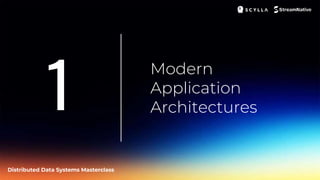 Distributed Data Processing for Real-time Applications | PPTX