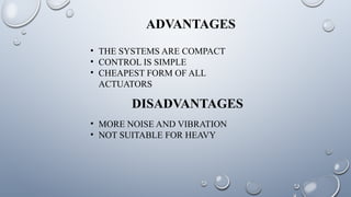 • MORE NOISE AND VIBRATION
• NOT SUITABLE FOR HEAVY
ADVANTAGES
• THE SYSTEMS ARE COMPACT
• CONTROL IS SIMPLE
• CHEAPEST FORM OF ALL
ACTUATORS
DISADVANTAGES
 