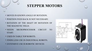 STEPPER MOTORS
• MOVES IN KNOWN ANGLE OF ROTATION.
• POSITION FEED BACK IS NOT NECESSARY.
• ROTATION OF THE SHAFT BY ROTATION OF
THE MAGNETIC FIELD.
• NEEDS MICROPROCESSOR CIRCUIT TO
START.
• USED IN TABLE TOP ROBOTS.
• FINDS LESS USE IN INDUSTRIAL ROBOTS.
• EXTENSIVE USE IS ROBOTIC DEVICES
 