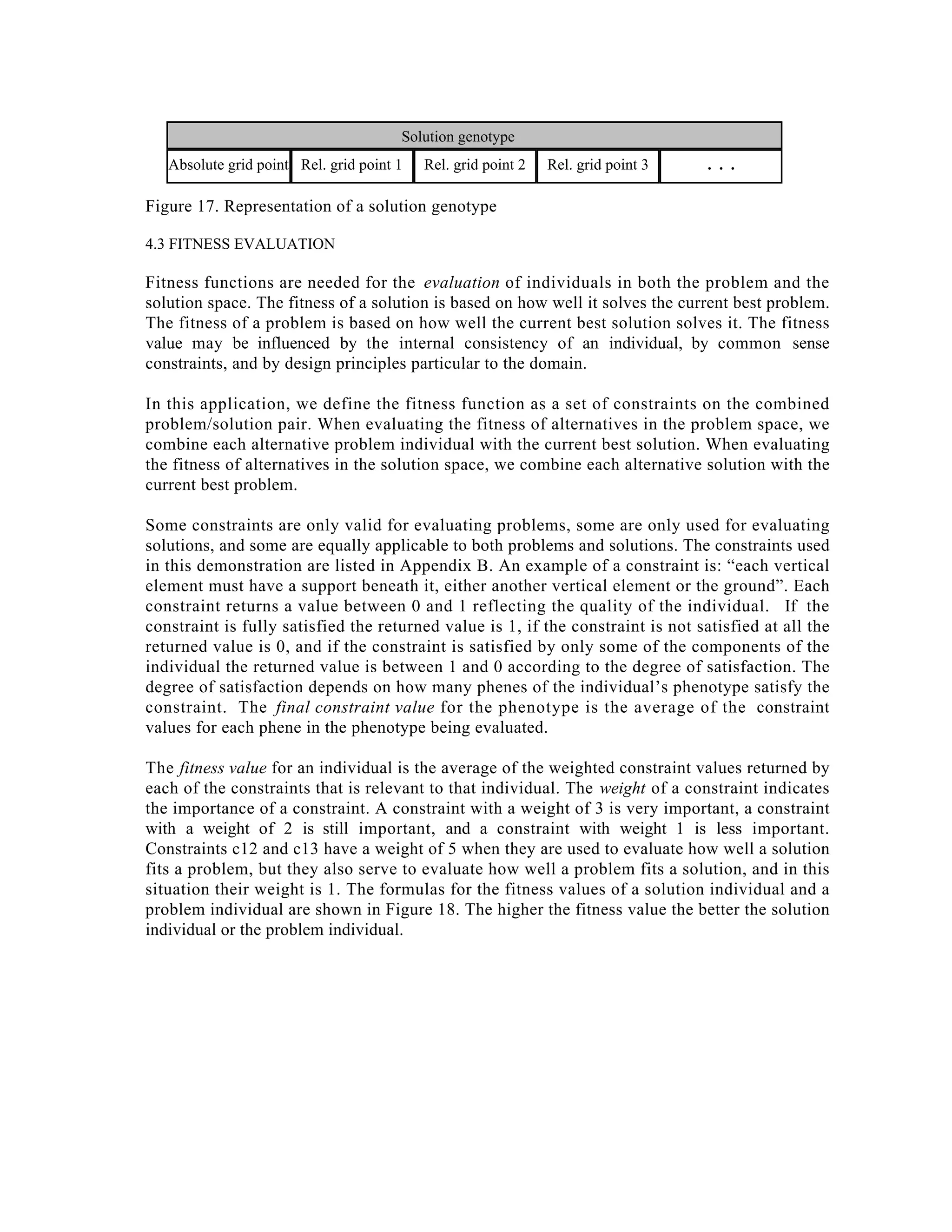 Solution genotype
Absolute grid point Rel. grid point 1

Rel. grid point 2

Rel. grid point 3

. . .

Figure 17. Representation of a solution genotype
4.3 FITNESS EVALUATION

Fitness functions are needed for the evaluation of individuals in both the problem and the
solution space. The fitness of a solution is based on how well it solves the current best problem.
The fitness of a problem is based on how well the current best solution solves it. The fitness
value may be influenced by the internal consistency of an individual, by common sense
constraints, and by design principles particular to the domain.
In this application, we define the fitness function as a set of constraints on the combined
problem/solution pair. When evaluating the fitness of alternatives in the problem space, we
combine each alternative problem individual with the current best solution. When evaluating
the fitness of alternatives in the solution space, we combine each alternative solution with the
current best problem.
Some constraints are only valid for evaluating problems, some are only used for evaluating
solutions, and some are equally applicable to both problems and solutions. The constraints used
in this demonstration are listed in Appendix B. An example of a constraint is: “each vertical
element must have a support beneath it, either another vertical element or the ground”. Each
constraint returns a value between 0 and 1 reflecting the quality of the individual. If the
constraint is fully satisfied the returned value is 1, if the constraint is not satisfied at all the
returned value is 0, and if the constraint is satisfied by only some of the components of the
individual the returned value is between 1 and 0 according to the degree of satisfaction. The
degree of satisfaction depends on how many phenes of the individual’s phenotype satisfy the
constraint. The final constraint value for the phenotype is the average of the constraint
values for each phene in the phenotype being evaluated.
The fitness value for an individual is the average of the weighted constraint values returned by
each of the constraints that is relevant to that individual. The weight of a constraint indicates
the importance of a constraint. A constraint with a weight of 3 is very important, a constraint
with a weight of 2 is still important, and a constraint with weight 1 is less important.
Constraints c12 and c13 have a weight of 5 when they are used to evaluate how well a solution
fits a problem, but they also serve to evaluate how well a problem fits a solution, and in this
situation their weight is 1. The formulas for the fitness values of a solution individual and a
problem individual are shown in Figure 18. The higher the fitness value the better the solution
individual or the problem individual.

 