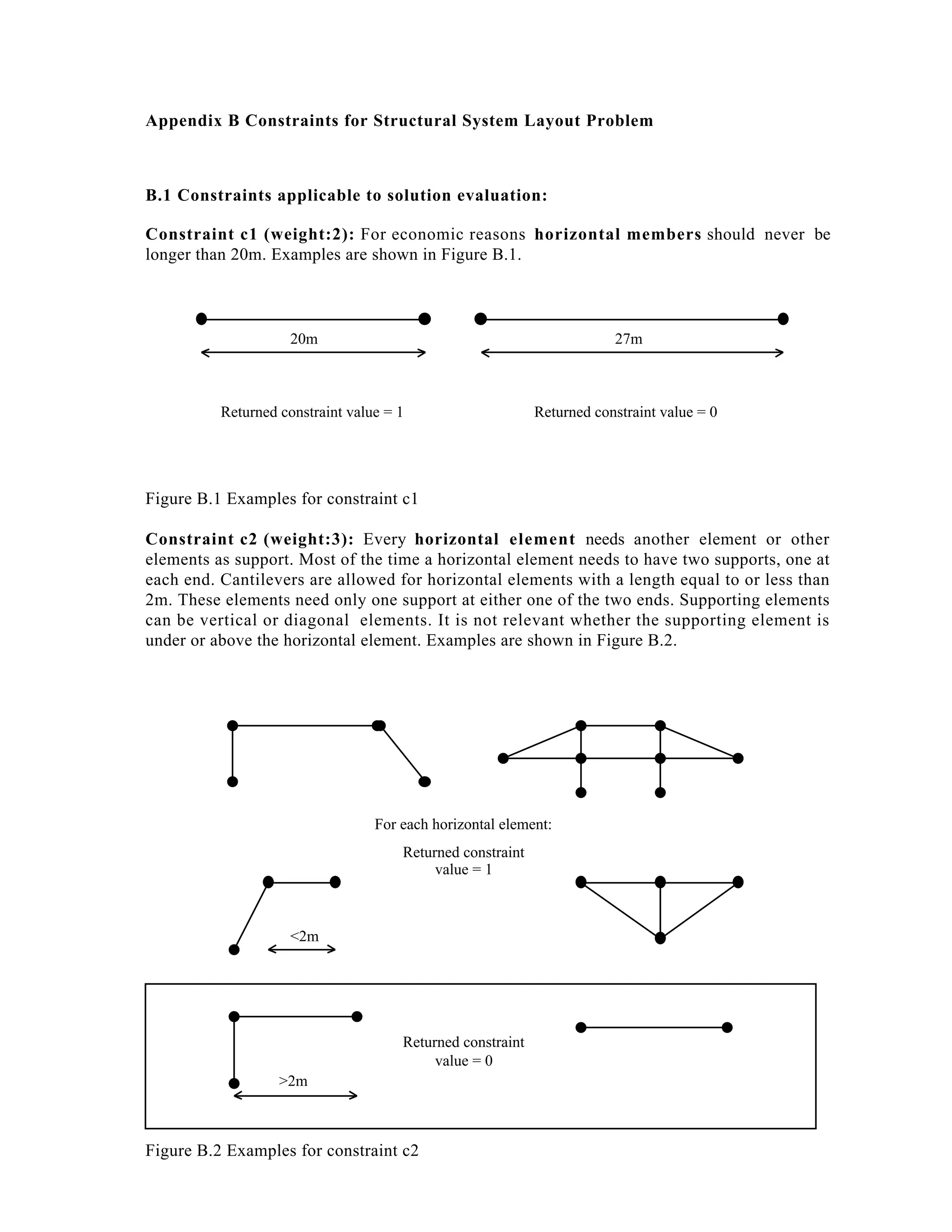 Appendix B Constraints for Structural System Layout Problem

B.1 Constraints applicable to solution evaluation:
Constraint c1 (weight:2): For economic reasons horizontal members should never be
longer than 20m. Examples are shown in Figure B.1.

20m

27m

Returned constraint value = 1

Returned constraint value = 0

Figure B.1 Examples for constraint c1
Constraint c2 (weight:3): Every horizontal element needs another element or other
elements as support. Most of the time a horizontal element needs to have two supports, one at
each end. Cantilevers are allowed for horizontal elements with a length equal to or less than
2m. These elements need only one support at either one of the two ends. Supporting elements
can be vertical or diagonal elements. It is not relevant whether the supporting element is
under or above the horizontal element. Examples are shown in Figure B.2.

For each horizontal element:
Returned constraint
value = 1

<2m

Returned constraint
value = 0
>2m

Figure B.2 Examples for constraint c2

 
