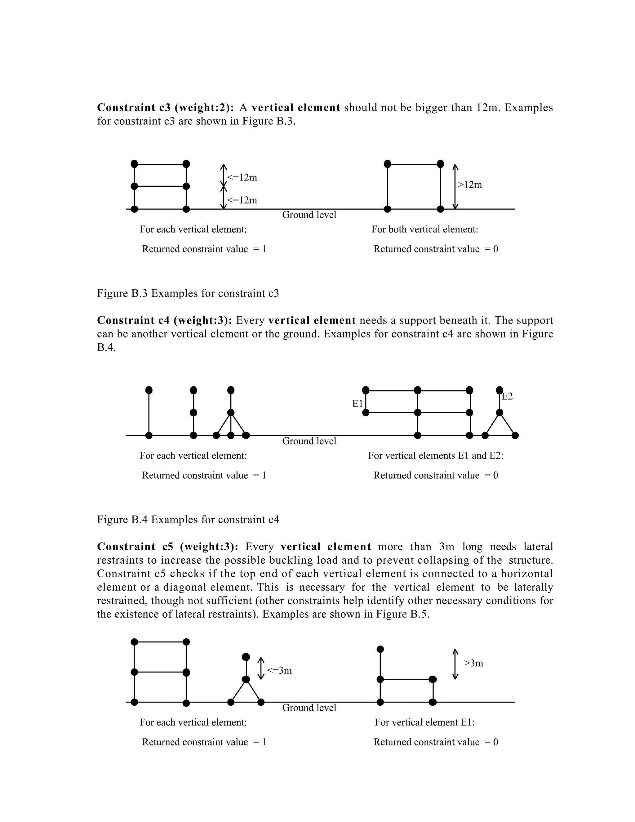 Constraint c3 (weight:2): A vertical element should not be bigger than 12m. Examples
for constraint c3 are shown in Figure B.3.

<=12m

>12m

<=12m
Ground level
For each vertical element:

For both vertical element:

Returned constraint value = 1

Returned constraint value = 0

Figure B.3 Examples for constraint c3
Constraint c4 (weight:3): Every vertical element needs a support beneath it. The support
can be another vertical element or the ground. Examples for constraint c4 are shown in Figure
B.4.

E2

E1

Ground level
For vertical elements E1 and E2:

For each vertical element:
Returned constraint value = 1

Returned constraint value = 0

Figure B.4 Examples for constraint c4
Constraint c5 (weight:3): Every vertical element more than 3m long needs lateral
restraints to increase the possible buckling load and to prevent collapsing of the structure.
Constraint c5 checks if the top end of each vertical element is connected to a horizontal
element or a diagonal element. This is necessary for the vertical element to be laterally
restrained, though not sufficient (other constraints help identify other necessary conditions for
the existence of lateral restraints). Examples are shown in Figure B.5.

<=3m

>3m

Ground level
For each vertical element:

For vertical element E1:

Returned constraint value = 1

Returned constraint value = 0

 