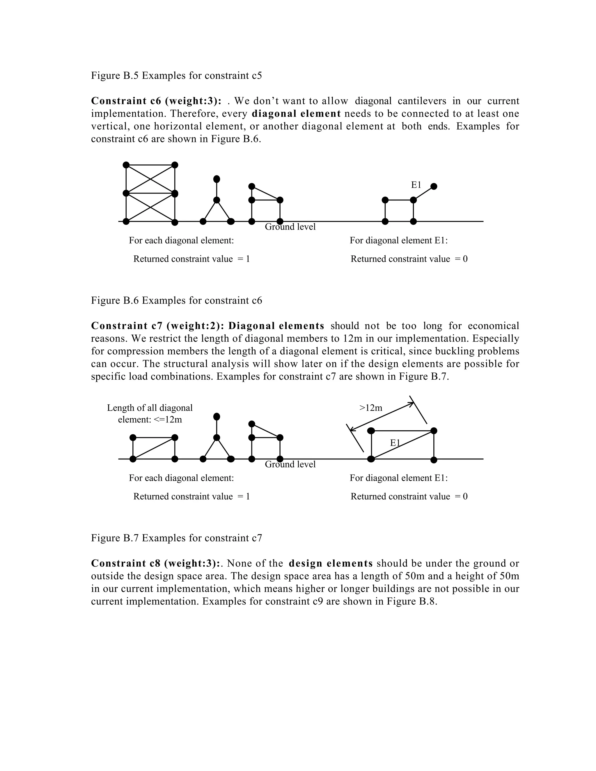 Figure B.5 Examples for constraint c5
Constraint c6 (weight:3): . We don’t want to allow diagonal cantilevers in our current
implementation. Therefore, every diagonal element needs to be connected to at least one
vertical, one horizontal element, or another diagonal element at both ends. Examples for
constraint c6 are shown in Figure B.6.

E1

Ground level
For diagonal element E1:

For each diagonal element:
Returned constraint value = 1

Returned constraint value = 0

Figure B.6 Examples for constraint c6
Constraint c7 (weight:2): Diagonal elements should not be too long for economical
reasons. We restrict the length of diagonal members to 12m in our implementation. Especially
for compression members the length of a diagonal element is critical, since buckling problems
can occur. The structural analysis will show later on if the design elements are possible for
specific load combinations. Examples for constraint c7 are shown in Figure B.7.
Length of all diagonal
element: <=12m

>12m

E1
Ground level
For each diagonal element:
Returned constraint value = 1

For diagonal element E1:
Returned constraint value = 0

Figure B.7 Examples for constraint c7
Constraint c8 (weight:3):. None of the design elements should be under the ground or
outside the design space area. The design space area has a length of 50m and a height of 50m
in our current implementation, which means higher or longer buildings are not possible in our
current implementation. Examples for constraint c9 are shown in Figure B.8.

 