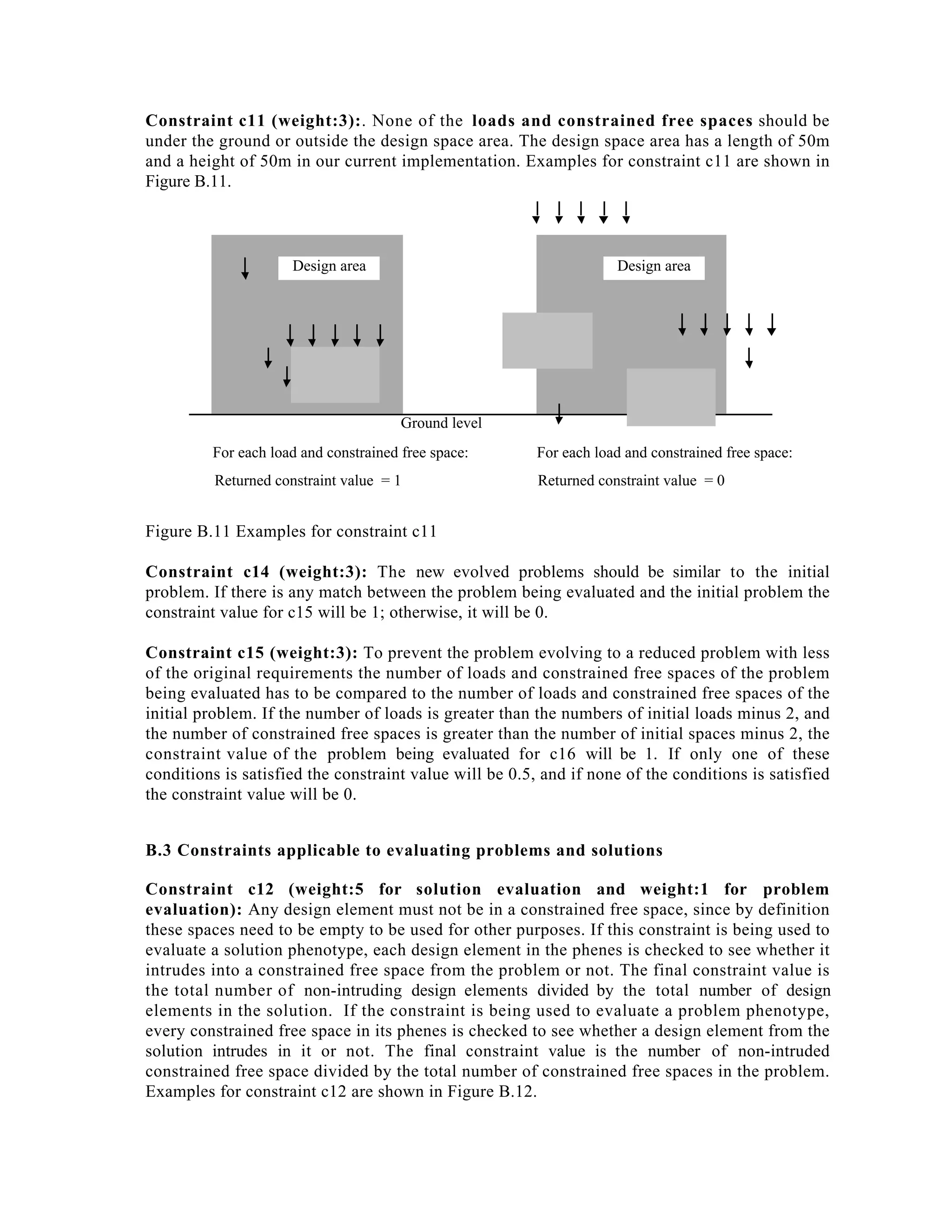 Constraint c11 (weight:3):. None of the loads and constrained free spaces should be
under the ground or outside the design space area. The design space area has a length of 50m
and a height of 50m in our current implementation. Examples for constraint c11 are shown in
Figure B.11.

Design area

Design area

Ground level
For each load and constrained free space:

For each load and constrained free space:

Returned constraint value = 1

Returned constraint value = 0

Figure B.11 Examples for constraint c11
Constraint c14 (weight:3): The new evolved problems should be similar to the initial
problem. If there is any match between the problem being evaluated and the initial problem the
constraint value for c15 will be 1; otherwise, it will be 0.
Constraint c15 (weight:3): To prevent the problem evolving to a reduced problem with less
of the original requirements the number of loads and constrained free spaces of the problem
being evaluated has to be compared to the number of loads and constrained free spaces of the
initial problem. If the number of loads is greater than the numbers of initial loads minus 2, and
the number of constrained free spaces is greater than the number of initial spaces minus 2, the
constraint value of the problem being evaluated for c16 will be 1. If only one of these
conditions is satisfied the constraint value will be 0.5, and if none of the conditions is satisfied
the constraint value will be 0.
B.3 Constraints applicable to evaluating problems and solutions
Constraint c12 (weight:5 for solution evaluation and weight:1 for problem
evaluation): Any design element must not be in a constrained free space, since by definition
these spaces need to be empty to be used for other purposes. If this constraint is being used to
evaluate a solution phenotype, each design element in the phenes is checked to see whether it
intrudes into a constrained free space from the problem or not. The final constraint value is
the total number of non-intruding design elements divided by the total number of design
elements in the solution. If the constraint is being used to evaluate a problem phenotype,
every constrained free space in its phenes is checked to see whether a design element from the
solution intrudes in it or not. The final constraint value is the number of non-intruded
constrained free space divided by the total number of constrained free spaces in the problem.
Examples for constraint c12 are shown in Figure B.12.

 
