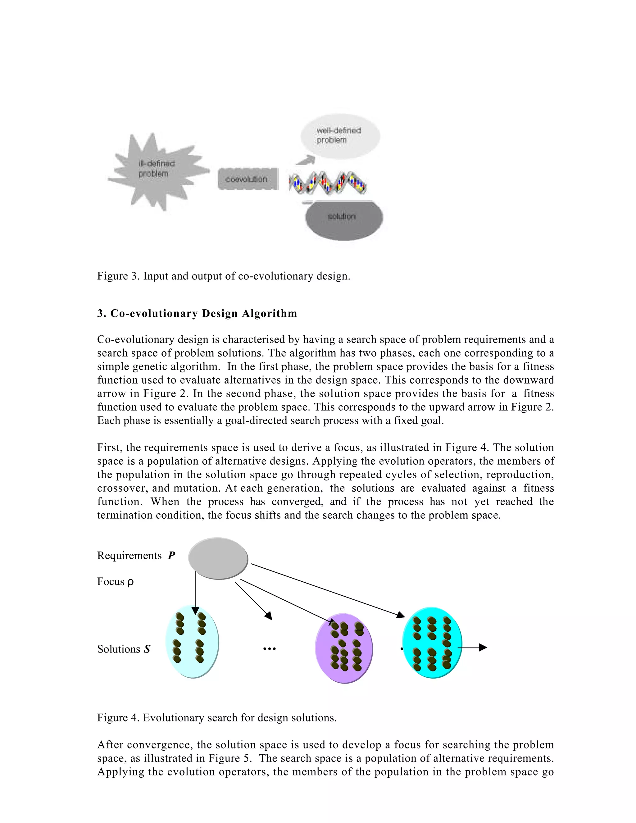 Figure 3. Input and output of co-evolutionary design.
3. Co-evolutionary Design Algorithm
Co-evolutionary design is characterised by having a search space of problem requirements and a
search space of problem solutions. The algorithm has two phases, each one corresponding to a
simple genetic algorithm. In the first phase, the problem space provides the basis for a fitness
function used to evaluate alternatives in the design space. This corresponds to the downward
arrow in Figure 2. In the second phase, the solution space provides the basis for a fitness
function used to evaluate the problem space. This corresponds to the upward arrow in Figure 2.
Each phase is essentially a goal-directed search process with a fixed goal.
First, the requirements space is used to derive a focus, as illustrated in Figure 4. The solution
space is a population of alternative designs. Applying the evolution operators, the members of
the population in the solution space go through repeated cycles of selection, reproduction,
crossover, and mutation. At each generation, the solutions are evaluated against a fitness
function. When the process has converged, and if the process has not yet reached the
termination condition, the focus shifts and the search changes to the problem space.

Requirements P
Focus ρ

Solutions S

•••

•••

Figure 4. Evolutionary search for design solutions.
After convergence, the solution space is used to develop a focus for searching the problem
space, as illustrated in Figure 5. The search space is a population of alternative requirements.
Applying the evolution operators, the members of the population in the problem space go

 