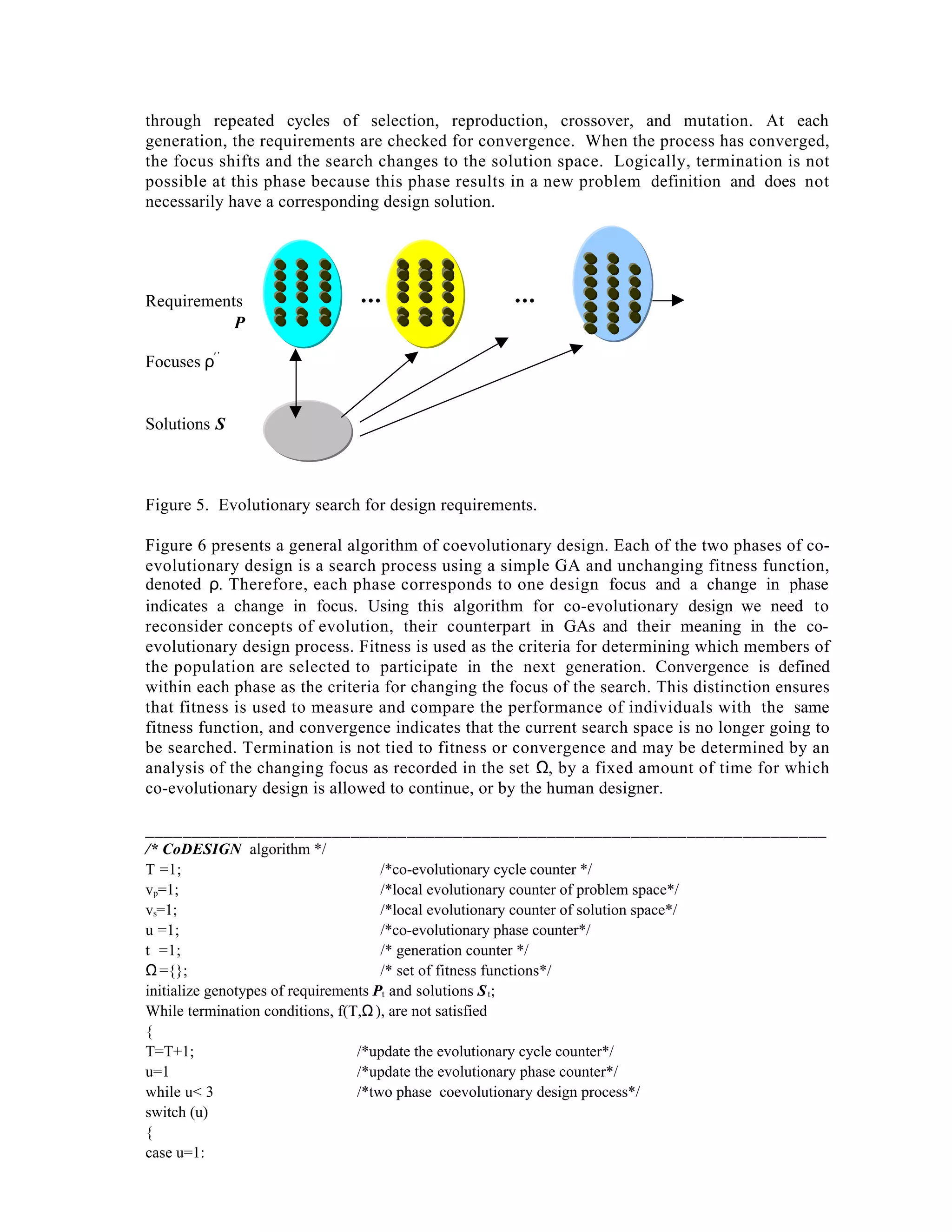 through repeated cycles of selection, reproduction, crossover, and mutation. At each
generation, the requirements are checked for convergence. When the process has converged,
the focus shifts and the search changes to the solution space. Logically, termination is not
possible at this phase because this phase results in a new problem definition and does not
necessarily have a corresponding design solution.

Requirements
P

P

•••

•••

Focuses ρ′’

Solutions S

Figure 5. Evolutionary search for design requirements.
Figure 6 presents a general algorithm of coevolutionary design. Each of the two phases of coevolutionary design is a search process using a simple GA and unchanging fitness function,
denoted ρ. Therefore, each phase corresponds to one design focus and a change in phase
indicates a change in focus. Using this algorithm for co-evolutionary design we need to
reconsider concepts of evolution, their counterpart in GAs and their meaning in the coevolutionary design process. Fitness is used as the criteria for determining which members of
the population are selected to participate in the next generation. Convergence is defined
within each phase as the criteria for changing the focus of the search. This distinction ensures
that fitness is used to measure and compare the performance of individuals with the same
fitness function, and convergence indicates that the current search space is no longer going to
be searched. Termination is not tied to fitness or convergence and may be determined by an
analysis of the changing focus as recorded in the set Ω, by a fixed amount of time for which
co-evolutionary design is allowed to continue, or by the human designer.
_________________________________________________________________________
/* CoDESIGN algorithm */
T =1;
/*co-evolutionary cycle counter */
vp=1;
/*local evolutionary counter of problem space*/
vs=1;
/*local evolutionary counter of solution space*/
u =1;
/*co-evolutionary phase counter*/
t =1;
/* generation counter */
Ω ={};
/* set of fitness functions*/
initialize genotypes of requirements Pt and solutions S t ;
While termination conditions, f(T,Ω ), are not satisfied
{
T=T+1;
/*update the evolutionary cycle counter*/
u=1
/*update the evolutionary phase counter*/
while u< 3
/*two phase coevolutionary design process*/
switch (u)
{
case u=1:

 
