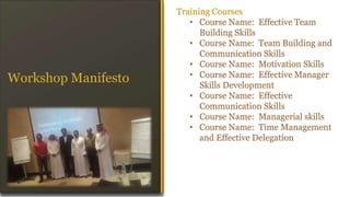 Training Courses
• Course Name: Effective Team
Building Skills
• Course Name: Team Building and
Communication Skills
• Course Name: Motivation Skills
• Course Name: Effective Manager
Skills Development
• Course Name: Effective
Communication Skills
• Course Name: Managerial skills
• Course Name: Time Management
and Effective Delegation
Workshop Manifesto
 