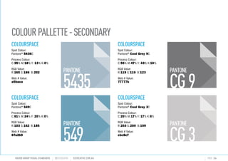 COLOURPALLETTE-SECONDARY
MAHER GROUP VISUAL STANDARDS ?S2CREATIVE S2CREATIVE.COM.AU PAGE 24
5435
549
CG9
CG3
COLOURSPACE
Spot Colour:
Pantone? 5436C
Process Colour:
C:35% M:18% Y: 13% K:0%
RGB Value:
R:165 G:186 B:202
Web # Value:
a5baca
COLOURSPACE
Spot Colour:
Pantone? 549C
Process Colour:
C:61% M:24% Y: 20% K:0%
RGB Value:
R:103 G:162 B:185
Web # Value:
67a2b9
COLOURSPACE
Spot Colour:
Pantone? Cool Grey 9C
Process Colour:
C:55% M:47% Y: 43% K:10%
RGB Value:
R:119 G:119 B:123
Web # Value:
77777b
COLOURSPACE
Spot Colour:
Pantone? Cool Grey 3C
Process Colour:
C:20% M:17% Y: 17% K:0%
RGB Value:
R:203 G:200 B:199
Web # Value:
cbc8c7
PANTONE
PANTONE
PANTONE
PANTONE
 