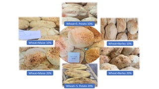 Wheat+Barley 10%
Wheat+Barley 20%
Wheat+Maize 20%
Wheat+Maize 10%
Wheat+S. Potato 10%
Wheat+ S. Potato 20%
 