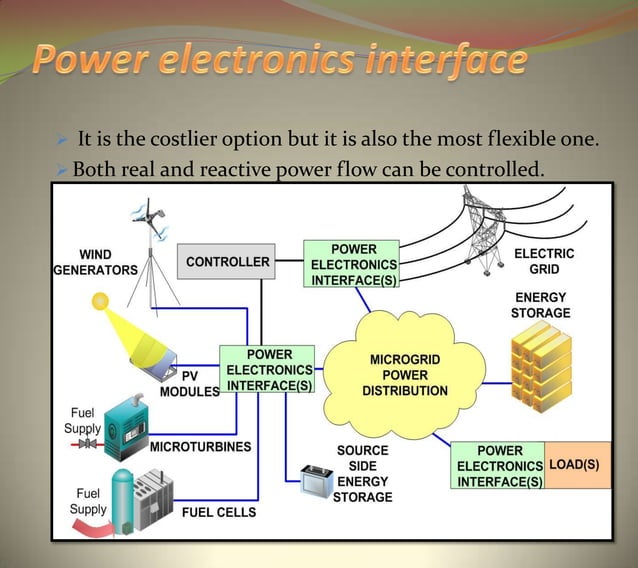 PPT ON POWER SYSTEM STABILITY PPT