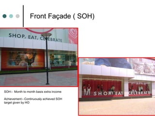 Front Façade ( SOH) SOH:-  Month to month basis extra income Achievement:- Continuously achieved SOH target given by HO 