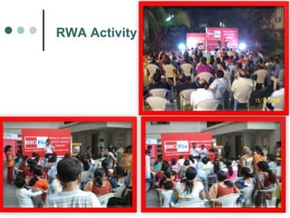 RWA Activity 