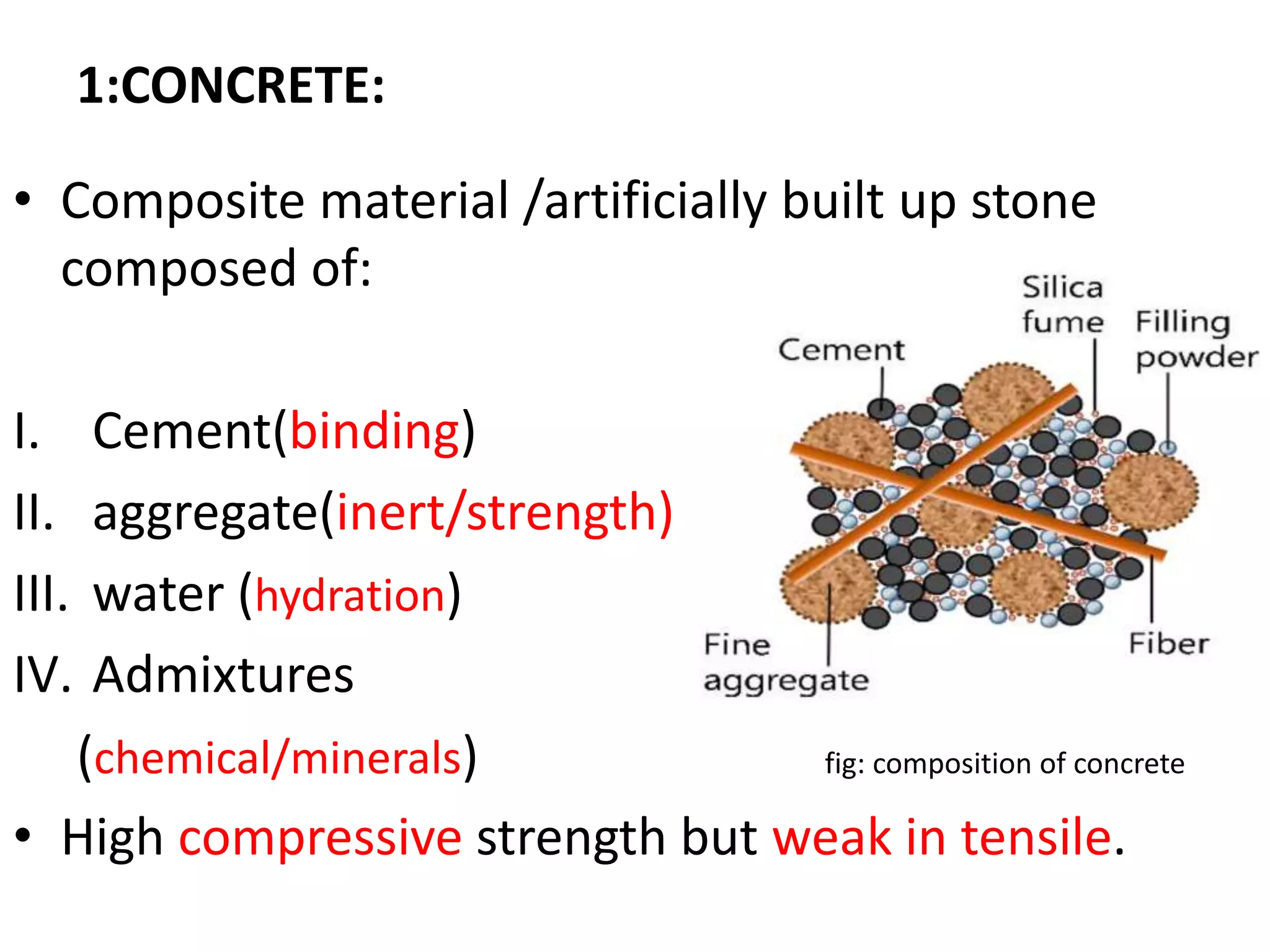 Reactive Powder Concrete , as high strength and high performance ...