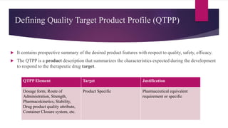 Defining Quality Target Product Profile (QTPP)
 It contains prospective summary of the desired product features with respect to quality, safety, efficacy.
 The QTPP is a product description that summarizes the characteristics expected during the development
to respond to the therapeutic drug target.
QTPP Element Target Justification
Dosage form, Route of
Administration, Strength,
Pharmacokinetics, Stability,
Drug product quality attribute,
Container Closure system, etc.
Product Specific Pharmaceutical equivalent
requirement or specific
 