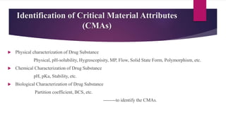 Identification of Critical Material Attributes
(CMAs)
 Physical characterization of Drug Substance
Physical, pH-solubility, Hygroscopisity, MP, Flow, Solid State Form, Polymorphism, etc.
 Chemical Characterization of Drug Substance
pH, pKa, Stability, etc.
 Biological Characterization of Drug Substance
Partition coefficient, BCS, etc.
--------to identify the CMAs.
 