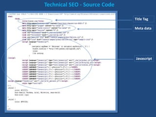 Technical SEO - Source Code
Title Tag
Javascript
Meta data
 