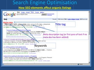Search Engine Optimisation
How SEO elements affect organic listings
Title tag
Meta description tag (or first para of text if no
meta des has been added)
Keywords
 