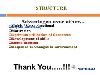 STRUCTURE
Advantages over other…

Matrix Cross Functional
Higher /Efficiency
Motivation
Optimum utilization of Resources
Development of skills
Sound decision
Responds to Changes in Environment



Thank You…..!!!

 