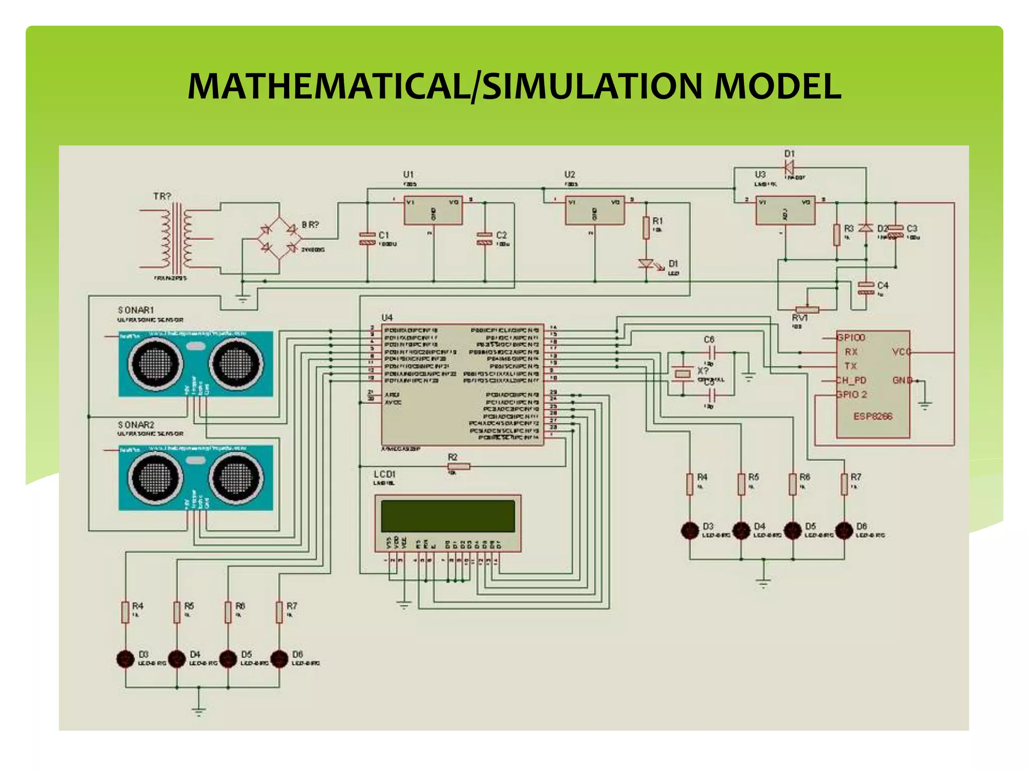 MATHEMATICAL/SIMULATION MODEL
 