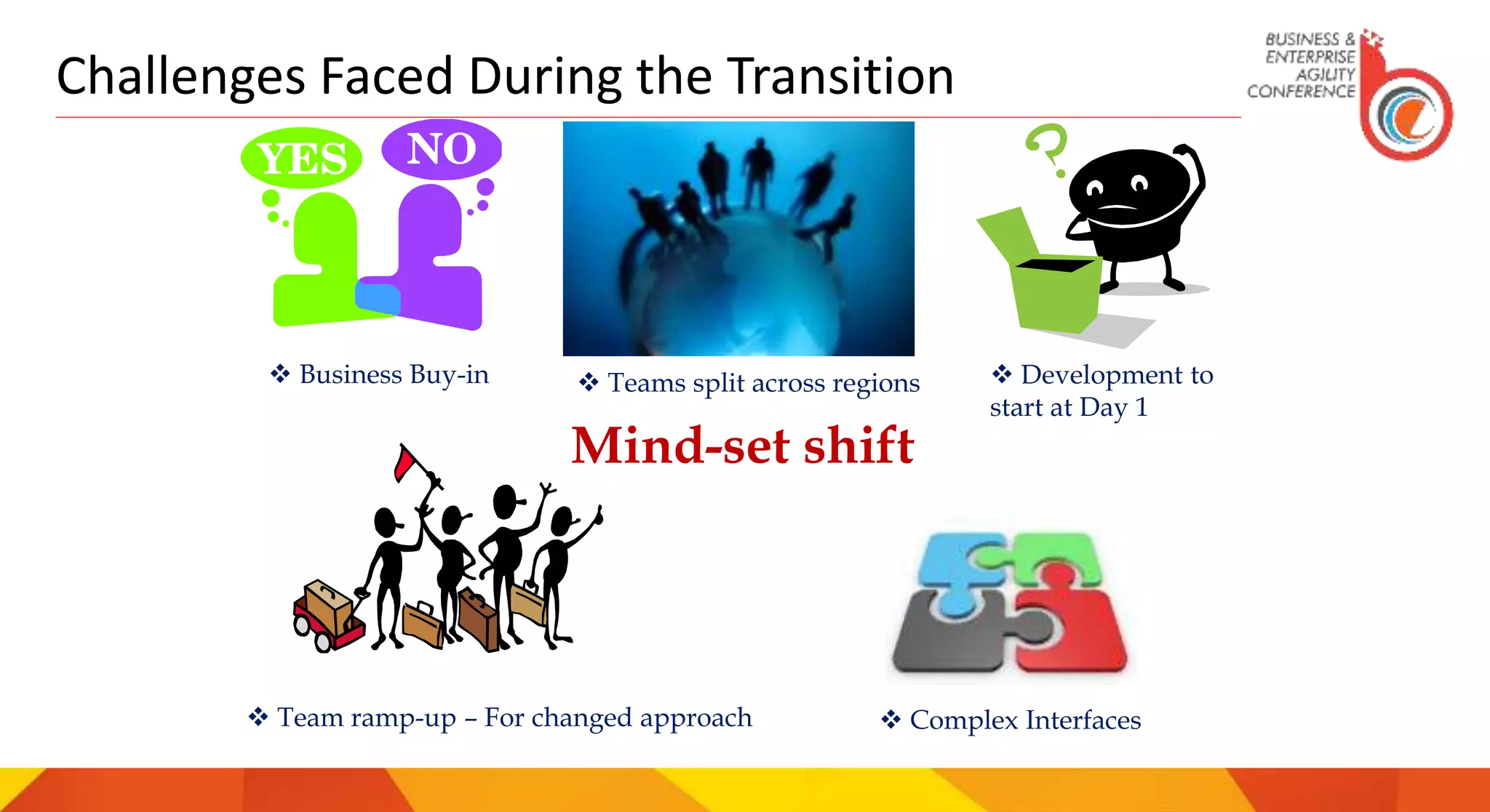 12
Mind-set shift
 Teams split across regions
 Team ramp-up – For changed approach
 Business Buy-in  Development to
start at Day 1
 Complex Interfaces
Challenges Faced During the Transition
 