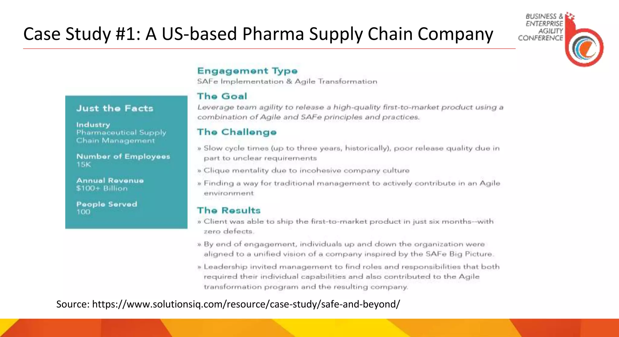 Case Study #1: A US-based Pharma Supply Chain Company
Source: https://www.solutionsiq.com/resource/case-study/safe-and-beyond/
 