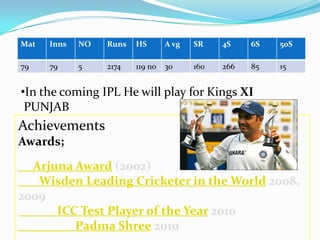 Mat Inns NO Runs HS A vg SR 4S 6S 50S
79 79 5 2174 119 no 30 160 266 85 15
Achievements
Awards;
Arjuna Award (2002)
Wisden Leading Cricketer in the World 2008,
2009
ICC Test Player of the Year 2010
Padma Shree 2010
•In the coming IPL He will play for Kings XI
PUNJAB
 
