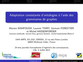 Introduction M´ethode Application Conclusion
Adaptation consistante d’ontologies `a l’aide des
grammaires de graphes
Mariem MAHFOUDH, Laurent THIRY, Germain FORESTIER
et Michel HASSENFORDER
{mariem.mahfoudh, laurent.thiry, germain.forestier, michel.hassenforder}@uha.fr
UHA–MIPS, EA 2332 /ENSISA, 12 rue des Fr`eres Lumi`ere
68093 Mulhouse Cedex, France
24 `eme journ´ees francophones d’ing´enierie des connaissances,
Lille, 4 Juillet 2013
M.Mahfoudh et al. Adaptation des ontologies avec les grammaires de graphes 1/12
 