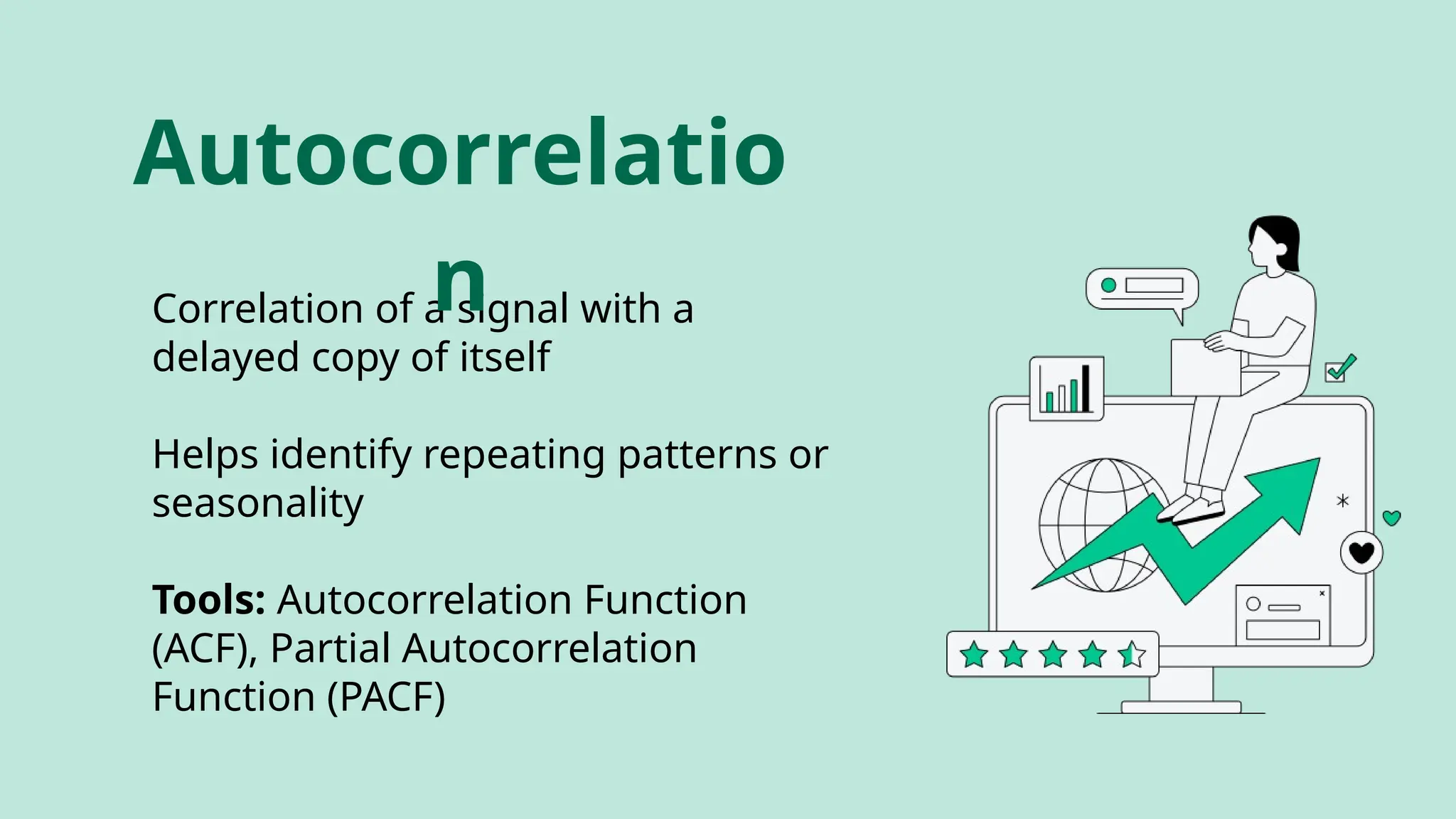 Correlation of a signal with a
delayed copy of itself
Helps identify repeating patterns or
seasonality
Tools: Autocorrelation Function
(ACF), Partial Autocorrelation
Function (PACF)
Autocorrelatio
n
 