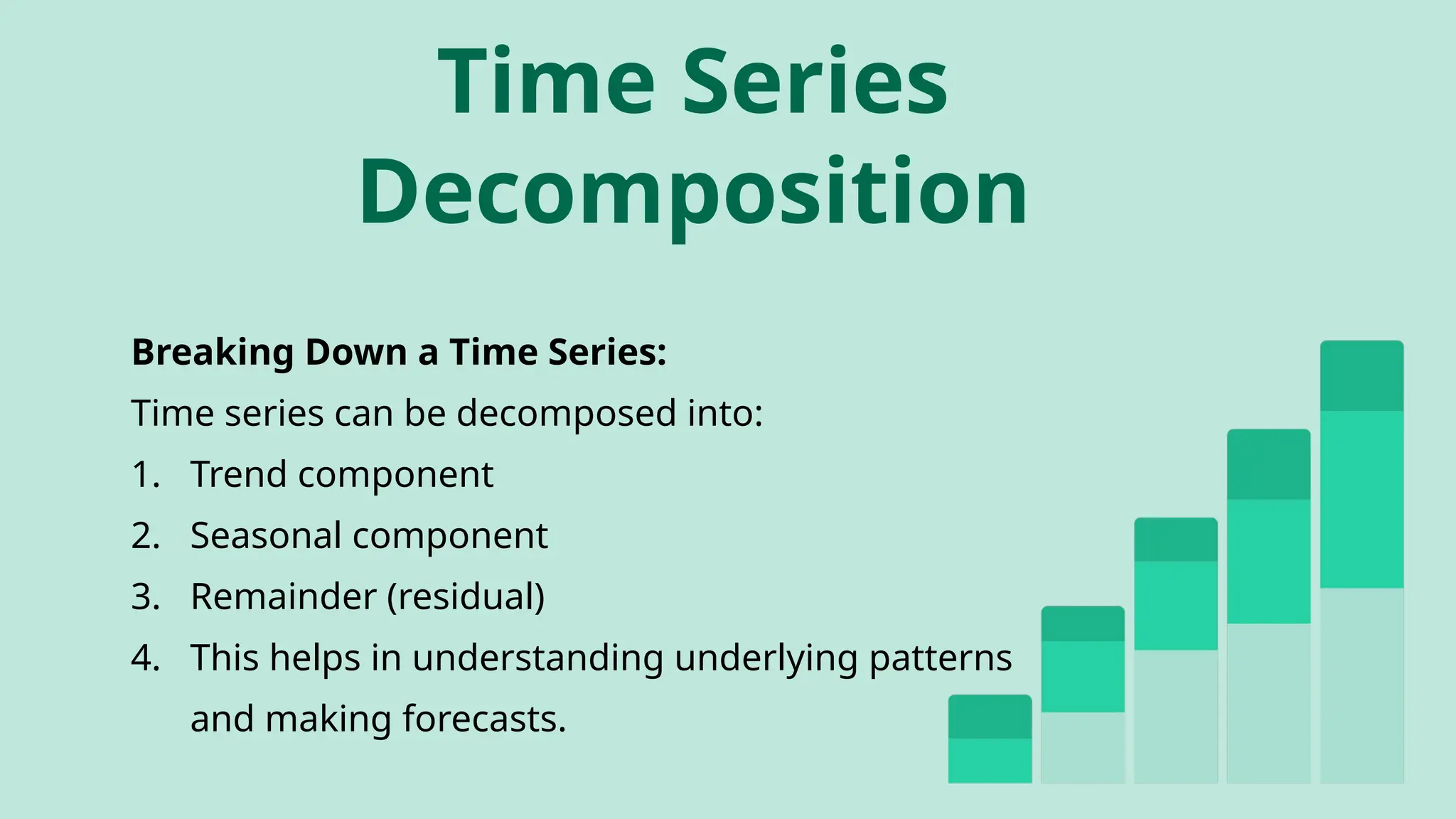 Breaking Down a Time Series:
Time series can be decomposed into:
1. Trend component
2. Seasonal component
3. Remainder (residual)
4. This helps in understanding underlying patterns
and making forecasts.
Time Series
Decomposition
 