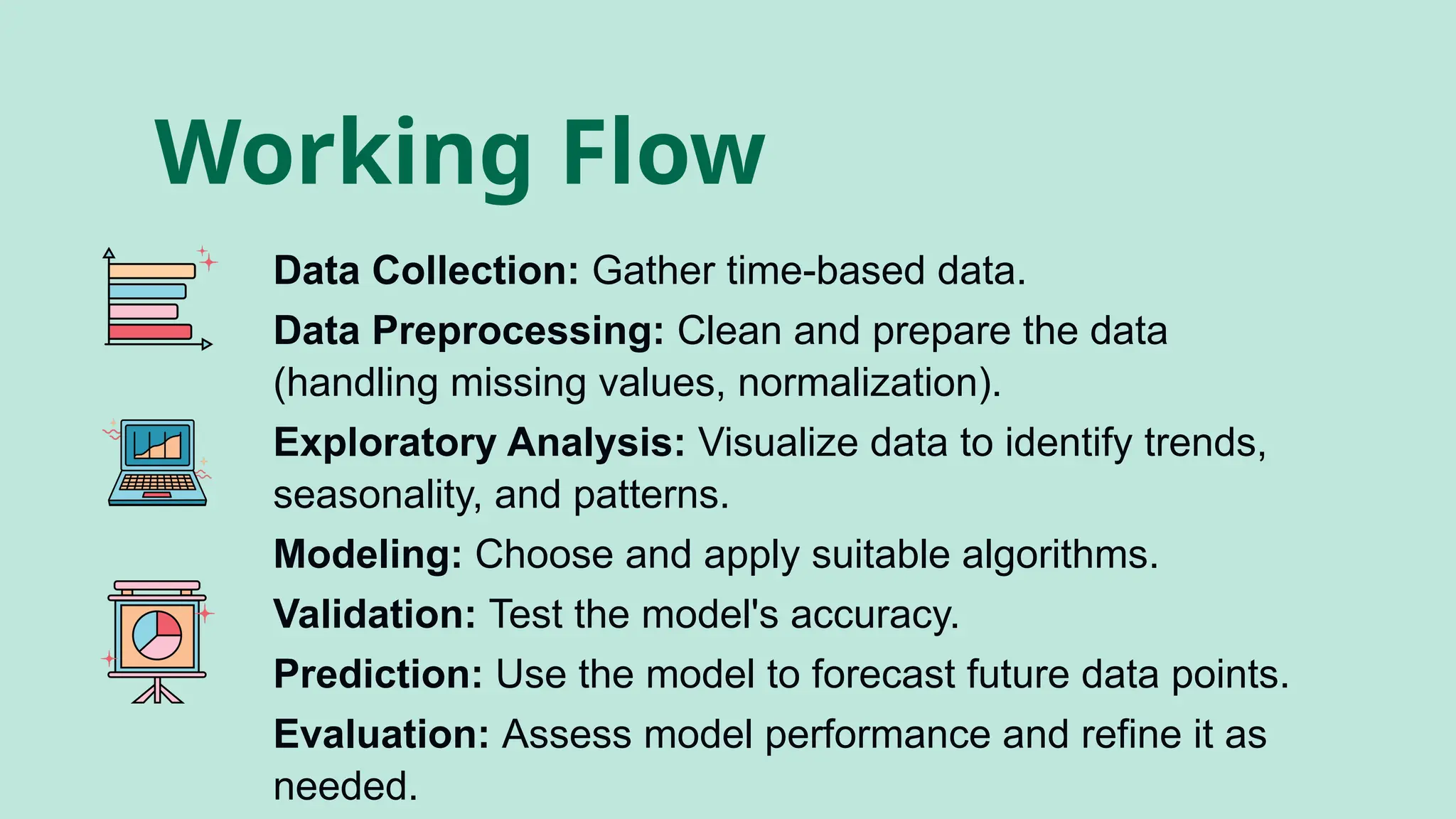 Working Flow
Data Collection: Gather time-based data.
Data Preprocessing: Clean and prepare the data
(handling missing values, normalization).
Exploratory Analysis: Visualize data to identify trends,
seasonality, and patterns.
Modeling: Choose and apply suitable algorithms.
Validation: Test the model's accuracy.
Prediction: Use the model to forecast future data points.
Evaluation: Assess model performance and refine it as
needed.
 