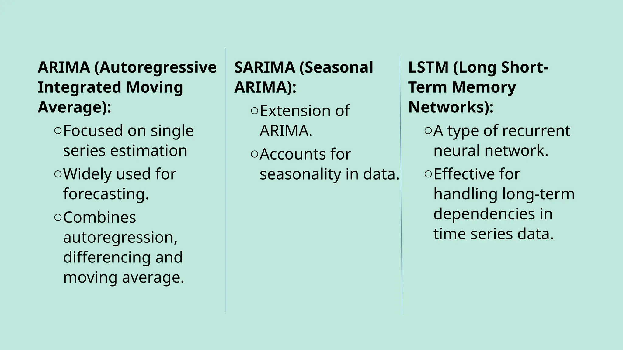 ARIMA (Autoregressive
Integrated Moving
Average):
oFocused on single
series estimation
oWidely used for
forecasting.
oCombines
autoregression,
differencing and
moving average.
SARIMA (Seasonal
ARIMA):
oExtension of
ARIMA.
oAccounts for
seasonality in data.
LSTM (Long Short-
Term Memory
Networks):
oA type of recurrent
neural network.
oEffective for
handling long-term
dependencies in
time series data.
 