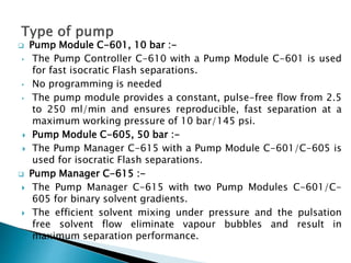  Pump Module C-601, 10 bar :-
• The Pump Controller C-610 with a Pump Module C-601 is used
for fast isocratic Flash separations.
• No programming is needed
• The pump module provides a constant, pulse-free flow from 2.5
to 250 ml/min and ensures reproducible, fast separation at a
maximum working pressure of 10 bar/145 psi.
 Pump Module C-605, 50 bar :-
 The Pump Manager C-615 with a Pump Module C-601/C-605 is
used for isocratic Flash separations.
 Pump Manager C-615 :-
 The Pump Manager C-615 with two Pump Modules C-601/C-
605 for binary solvent gradients.
 The efficient solvent mixing under pressure and the pulsation
free solvent flow eliminate vapour bubbles and result in
maximum separation performance.
 