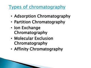 Types of chromatography
• Adsorption Chromatography
• Partition Chromatography
• Ion Exchange
Chromatography
• Molecular Exclusion
Chromatography
• Affinity Chromatography
 