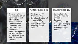 Nanotechnology in Oral cancer - A boon to the diagnosis | PDF