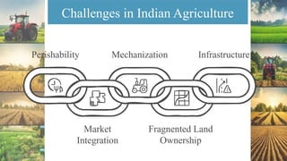 Challenges in Indian Agriculture
 