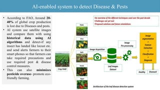 • According to FAO, Around 20-
40% of global crop production
is lost due to Diseases and pests.
• AI system use satellite images
and compare them with using
historical data using AI
algorithms and detect-if any
insect has landed like locust etc.
and send alerts farmers to their
smart phones so that farmers can
take required precautions and
use required pest & disease
control measures.
• This can also minimizes
pesticide overuse- promote eco-
friendly farming.
AI-enabled system to detect Disease & Pests
 