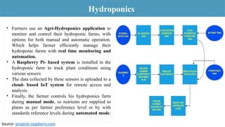 Hydroponics
• Farmers use an Agri-Hydroponics application to
monitor and control their hydroponic farms, with
options for both manual and automatic operation.
Which helps farmer efficiently manage their
hydroponic farms with real time monitoring and
automation.
• A Raspberry Pi- based system is installed in the
hydroponic farm to track plant conditions using
various sensors
• The data collected by these sensors is uploaded to a
cloud- based IoT system for remote access and
analysis.
• Finally, the farmer controls his hydroponics farm
during manual mode, so nutrients are supplied to
plants as per farmer preference level or by with
standards reference levels during automated mode.
Source- projects-raspberry.com
 