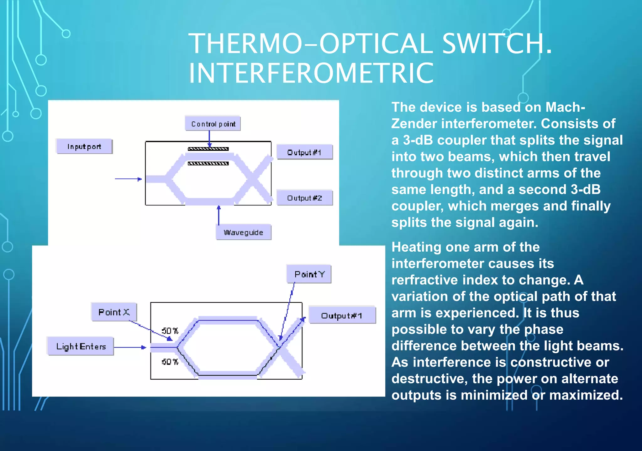 THERMO-OPTICAL SWITCH.
INTERFEROMETRIC
The device is based on Mach-
Zender interferometer. Consists of
a 3-dB coupler that splits the signal
into two beams, which then travel
through two distinct arms of the
same length, and a second 3-dB
coupler, which merges and finally
splits the signal again.
Heating one arm of the
interferometer causes its
rerfractive index to change. A
variation of the optical path of that
arm is experienced. It is thus
possible to vary the phase
difference between the light beams.
As interference is constructive or
destructive, the power on alternate
outputs is minimized or maximized.
 