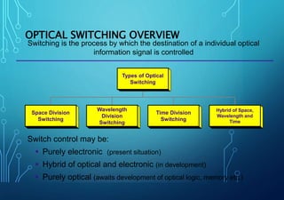 Optical Switching | PPTX