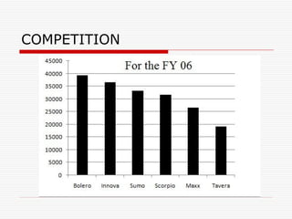 COMPETITION 