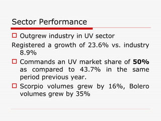 Sector Performance Outgrew industry in UV sector Registered a growth of 23.6% vs. industry 8.9% Commands an UV market share of  50%  as compared to 43.7% in the same period previous year. Scorpio volumes grew by 16%, Bolero volumes grew by 35% 
