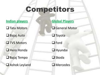 CompetitorsIndian playersTata Motors