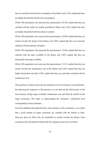 they are satisfied with the fuel consumption of the Bolero and 1.01% replied that they

are highly dissatisfied with the fuel consumption.

Of the 100 respondents who answered the questionnaire, 54.54% replied that they are

satisfied with the safety & comfort provided by Bolero and 1.01% replied that they

are highly dissatisfied with the safety & comfort.

Of the 100 respondents who answered the questionnaire, 54.08% replied that they are

neutral towards the design of the Bolero and 3.06% replied that they are extremely

satisfied with this attribute of Bolero.

Of the 100 respondents who answered the questionnaire, 72.44% replied that they are

satisfied with the space available in the Bolero and 1.02% replied that they are

dissatisfied with space available.

Of the 100 respondents who answered the questionnaire, 51.51% replied that they are

neutral towards the maintenance cost of the Bolero and 2.02% replied that they are

highly dissatisfied and other 2.02% replied that they are extremely satisfied with the

maintenance cost.


This question is aimed at knowing the satisfaction level of consumers towards Bolero.

By analyzing the responses to this question, we can find out the effectiveness of the

fuel economy, design, space available, maintenance cost and safety & comfort on the

target consumers. This helps in understanding the consumers’ satisfaction level

corresponding to these attributes.

From the tabulated data depicted above and responses of the consumers, it is evident

that a good number of target consumers are satisfied with the Bolero at large.

However, there are those who are unsatisfied or neutral towards the Bolero. Such

consumers form the potential market that the companies must strive to attract.



                                           26
 