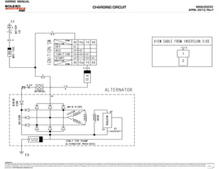 WIRING MANUAL
The repair methods given by the manufacturer in this document are based on the technical specifications, current at the time of release. The methods may be modified as a result of changes introduced by the manufacturer in the production of the various component units and accessories from which the vehicles are manufactured. The reproduction,
translation, transmission, in part of or whole of the present document,are prohibited without the prior written consent of Mahindra & Mahindra Ltd. The use of this document by any person other than the trained personnel, at the Authorized Service Centre of Mahindra & Mahindra Ltd.,will amount to unauthorized use and shall be liable for penalty/
prosecution © 2013 Mahindra & Mahindra Ltd.
MAN-00222
APRIL 2013/Rev1
04022013
CHARGING CIRCUIT
11
 