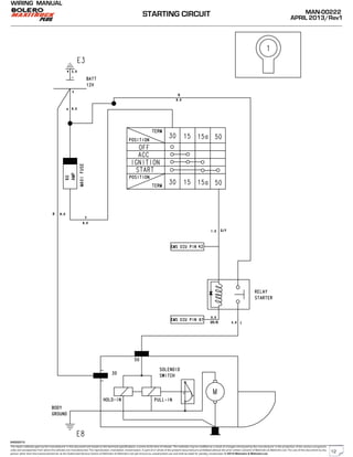 The repair methods given by the manufacturer in this document are based on the technical specifications, current at the time of release. The methods may be modified as a result of changes introduced by the manufacturer in the production of the various component
units and accessories from which the vehicles are manufactured. The reproduction, translation, transmission, in part of or whole of the present document,are prohibited without the prior written consent of Mahindra & Mahindra Ltd. The use of this document by any
person other than the trained personnel, at the Authorized Service Centre of Mahindra & Mahindra Ltd.,will amount to unauthorized use and shall be liable for penalty/prosecution © 2013 Mahindra & Mahindra Ltd.
MAN-00222
APRIL 2013/Rev1
WIRING MANUAL
04022013
STARTING CIRCUIT
12
 